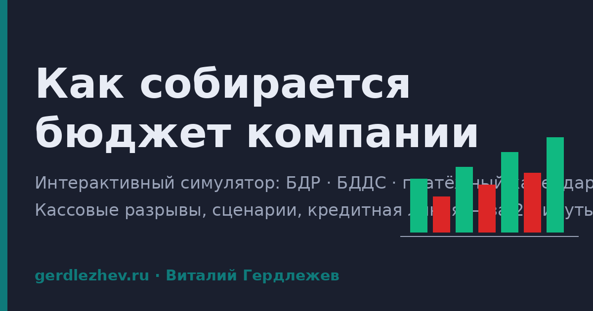 Интерактивный симулятор бюджета: БДР, БДДС, платёжный календарь