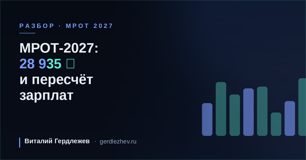 МРОТ-2027: 28 935 рублей и что пересчитать в зарплатах до конца года