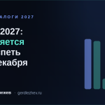Налоги-2027: полный разбор изменений для бизнеса и бухгалтера